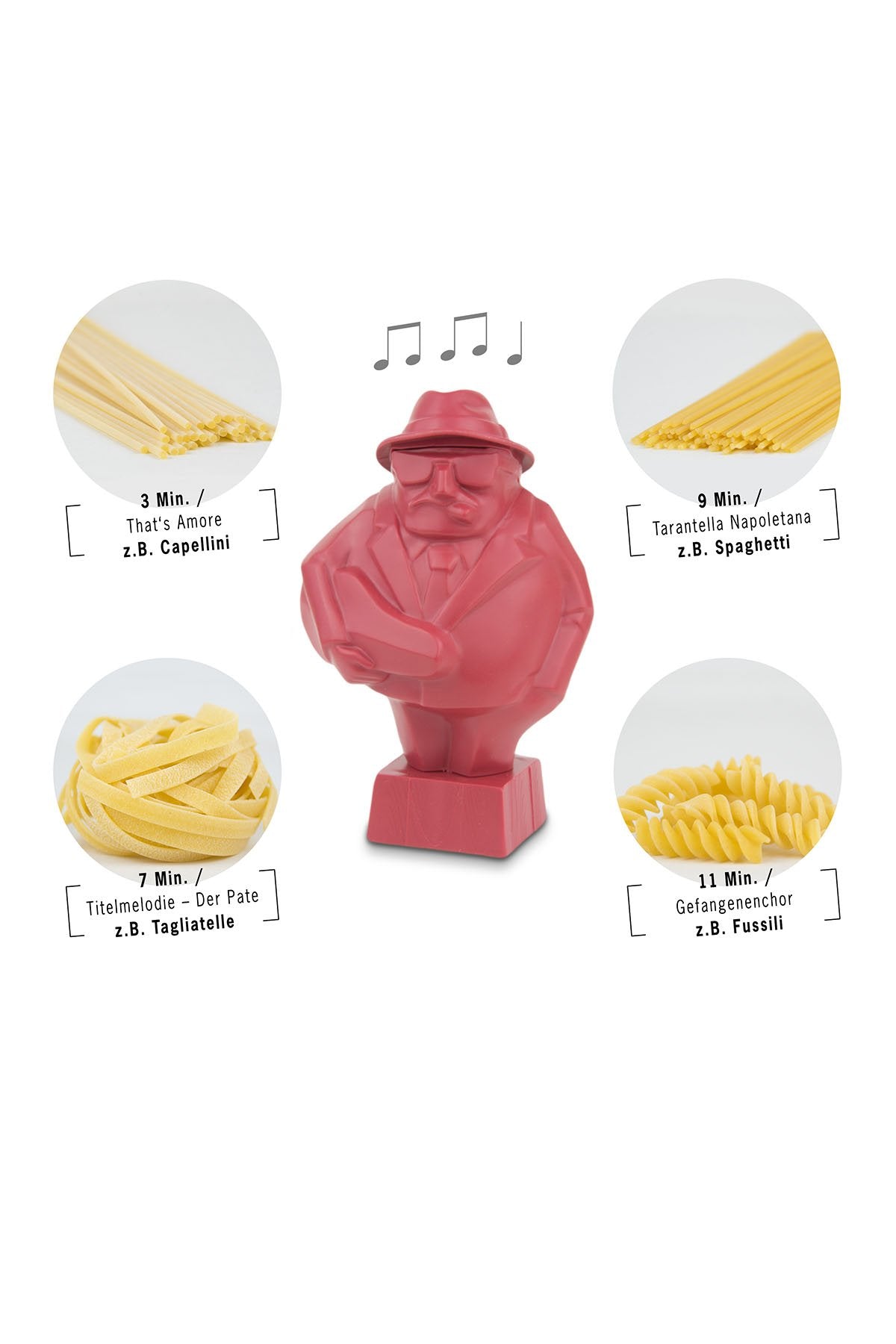 Küchentimer Al Dente Singender Mafioso Küchentimer Brainstream